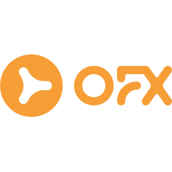 ofx.com