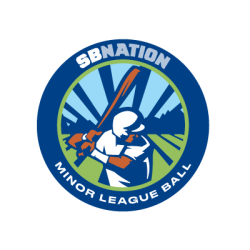 minorleagueball.com